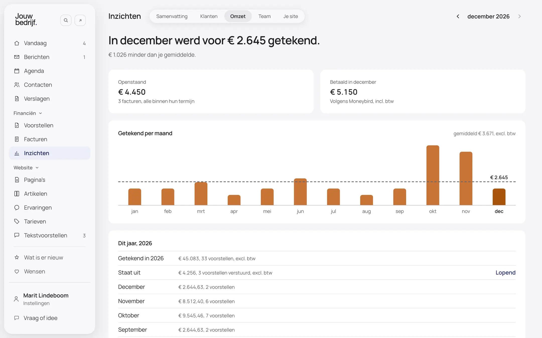 Het scherm Facturen van een verzonnen bedrijf